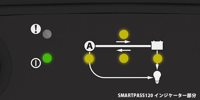 カーバッテリー 走行充電器 D250SA+SMARTPASS120