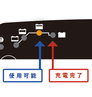 充電終了後はコンセントから外し、クリップを外してください。