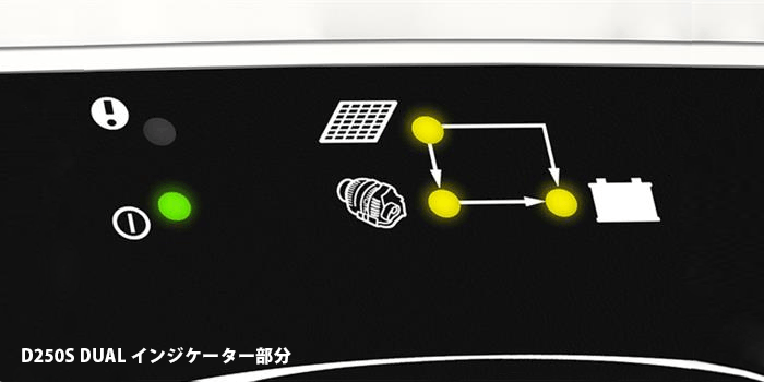 走行充電システム D250S DUAL+SMARTPASS